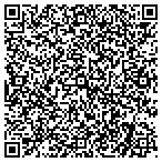 QR code with Wonderland Tobacco Shop contacts
