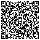 QR code with Central Tobacco Co L L C contacts