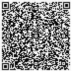 QR code with Junk Car NYC - Cash For Cars contacts