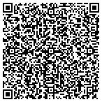 QR code with Klode Salvage Distribution Center contacts