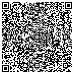 QR code with Core-Mark Intl Inc contacts