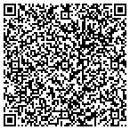 QR code with CubanCigarsBest Ltd contacts