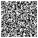 QR code with Mendez Auto Sales contacts