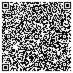 QR code with Top Cash for Junk Cars contacts