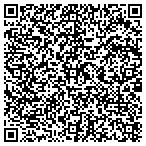 QR code with Interactive Nutrition Intl Inc contacts