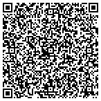 QR code with Delaware County Metals & Surplus contacts