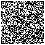 QR code with Ettkin Scrap Metal & Iron CO contacts