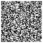 QR code with I Buy Scrap  Recycling contacts