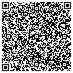 QR code with SmokeStik Distribution contacts