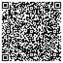QR code with Minmetals Resources Usa Inc contacts