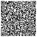 QR code with Panhandle Converter Recycling contacts