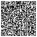 QR code with Petaluma Junk CO contacts
