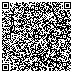 QR code with sacscrappers/yubascrappers contacts