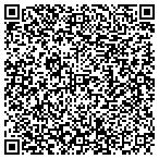 QR code with Todd Holland Custom Promotions LLC contacts