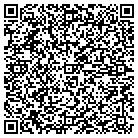 QR code with Mountainland Cabinets & Wdwrk contacts