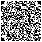 QR code with Adelmans Resource Solutions contacts