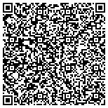 QR code with Priority Airport Parking Coupons contacts