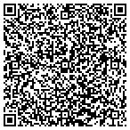 QR code with CAARD Junk Haulers contacts
