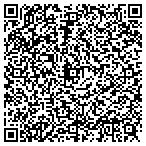 QR code with Junk Car Boys - Cash For Cars contacts