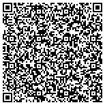 QR code with Junk Car Columbus - Cash For Cars contacts