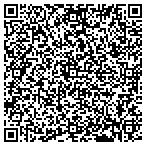 QR code with Junk Car Movers contacts