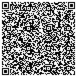 QR code with JUNK CARS NO TITLE JONESBORO GA 404-399-3474 contacts