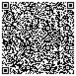 QR code with JUNK CARS NO TITLE RIVERDALE GA 404-399-3474 contacts