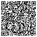 QR code with Junkit contacts