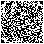 QR code with Junk-King Fort Worth contacts