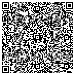 QR code with junk king of houston contacts
