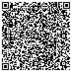 QR code with Junk King of San Antonio contacts