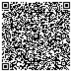 QR code with Junk King of San Jose contacts