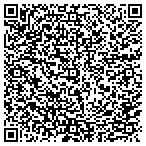 QR code with The Nebraska Recreation And Park Association Inc contacts