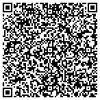 QR code with Junk Removal Experts contacts