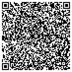 QR code with Junk Vehicle Scrap Auto Buyer contacts