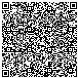 QR code with Local Junk Removal & Demolition Altadena 626-507-8038 contacts