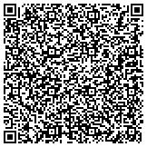 QR code with Jay's Valet Parking, Luxury Transportation and Pedicab Services contacts