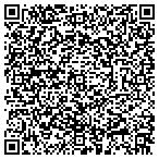 QR code with Mike's Core & Battery Inc contacts