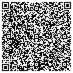 QR code with Mike's Junk Hauling Service contacts
