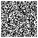 QR code with Mike's Surplus contacts