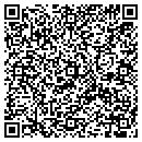 QR code with Milliman contacts