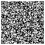 QR code with Patty's Pickup Junk Removal and Recycling contacts