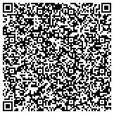 QR code with Recycling Management Solutions/CAN-DO Recycling contacts