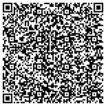 QR code with Speedway Auto Parts & Recycler contacts