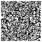 QR code with Northwest Polymers contacts
