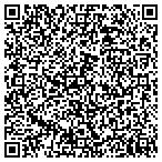 QR code with Regency Polymer Materials contacts