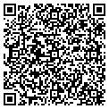 QR code with Savabox contacts