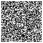 QR code with Undercroft Plastics contacts