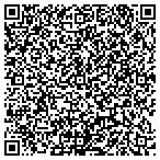 QR code with Junk Car Removal contacts