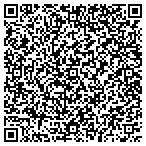 QR code with Hudson City Public Works Department contacts